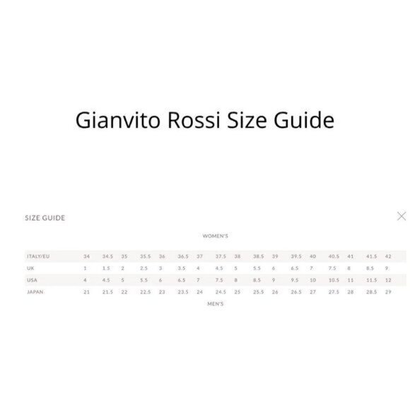 Gianvito Rossi Black Leather Platform Pumps, Size 40EU, High‎ Heel, Rare Style - Picture 10 of 10